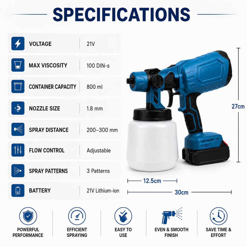 Effico Paint Sprayer