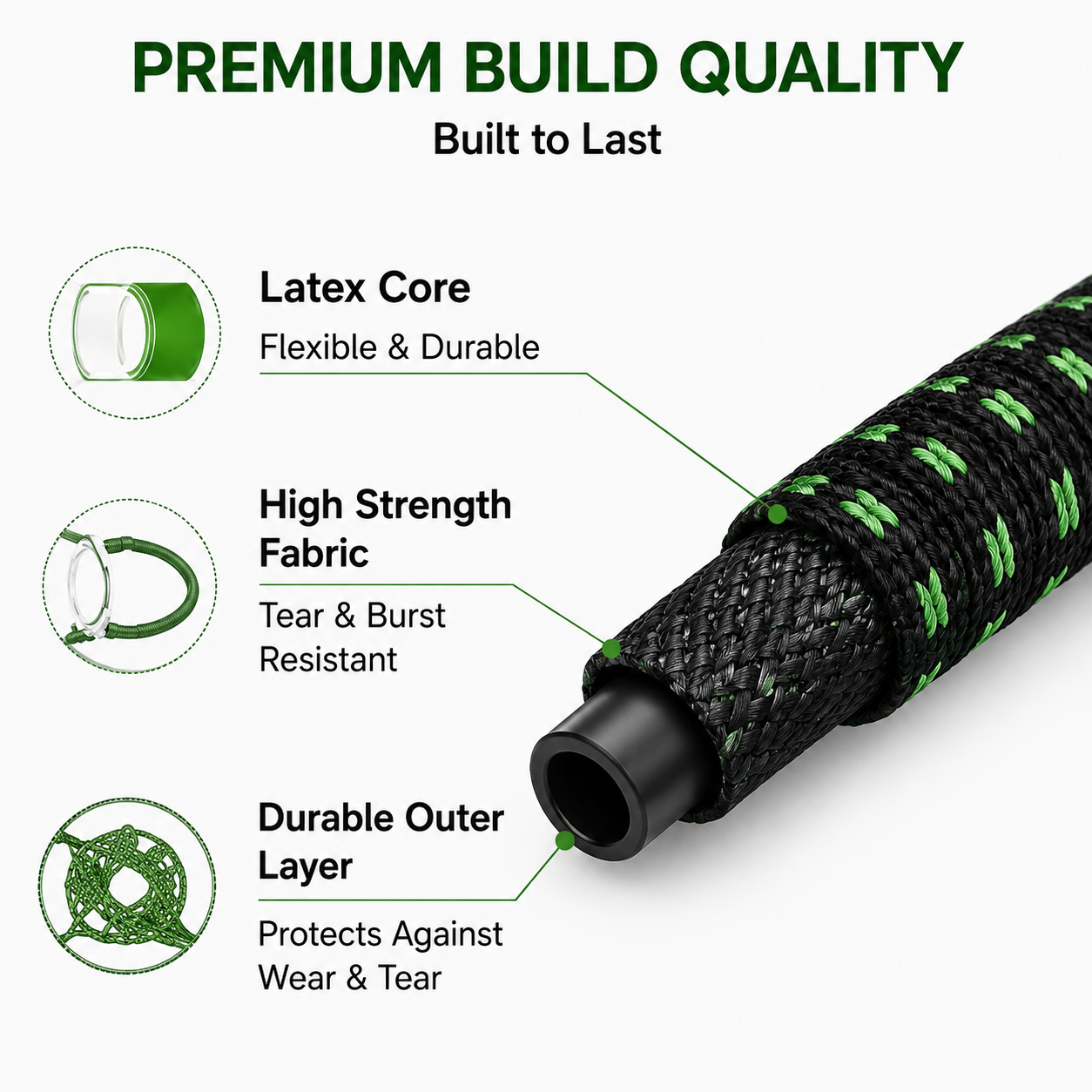 Effico Expandable Hose