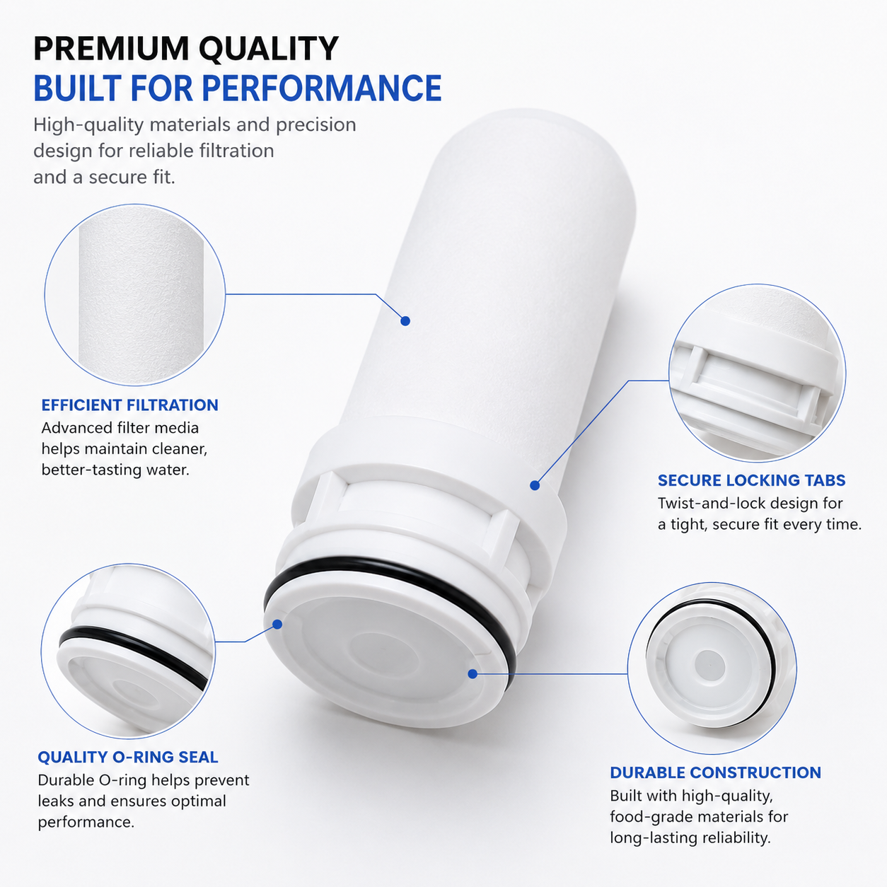 Effico Tap Water Filter Replacement Filter (1 Pack)