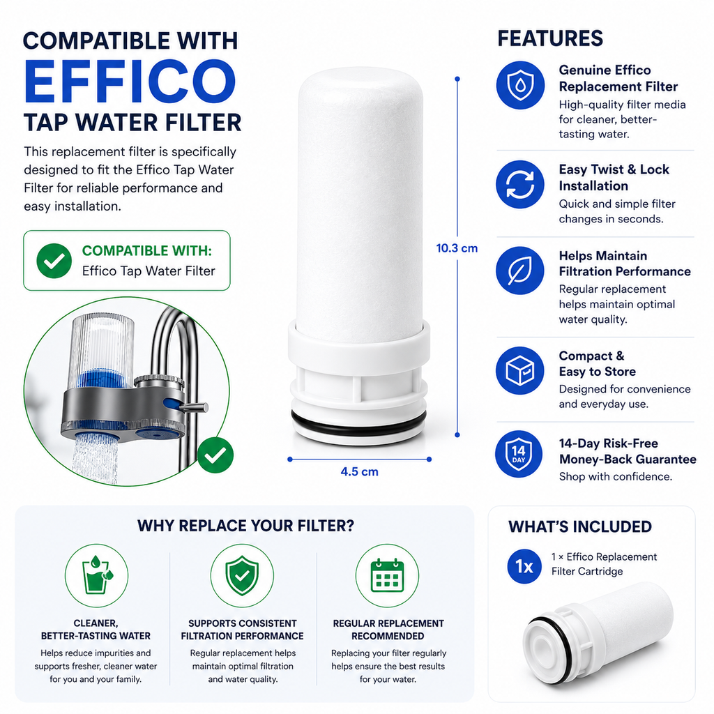 Effico Tap Water Filter Replacement Filter (1 Pack)