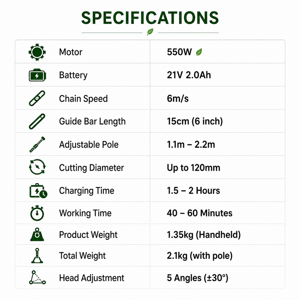 Effico Mini Chainsaw