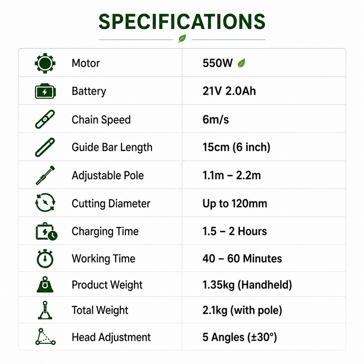 Effico Mini Chainsaw